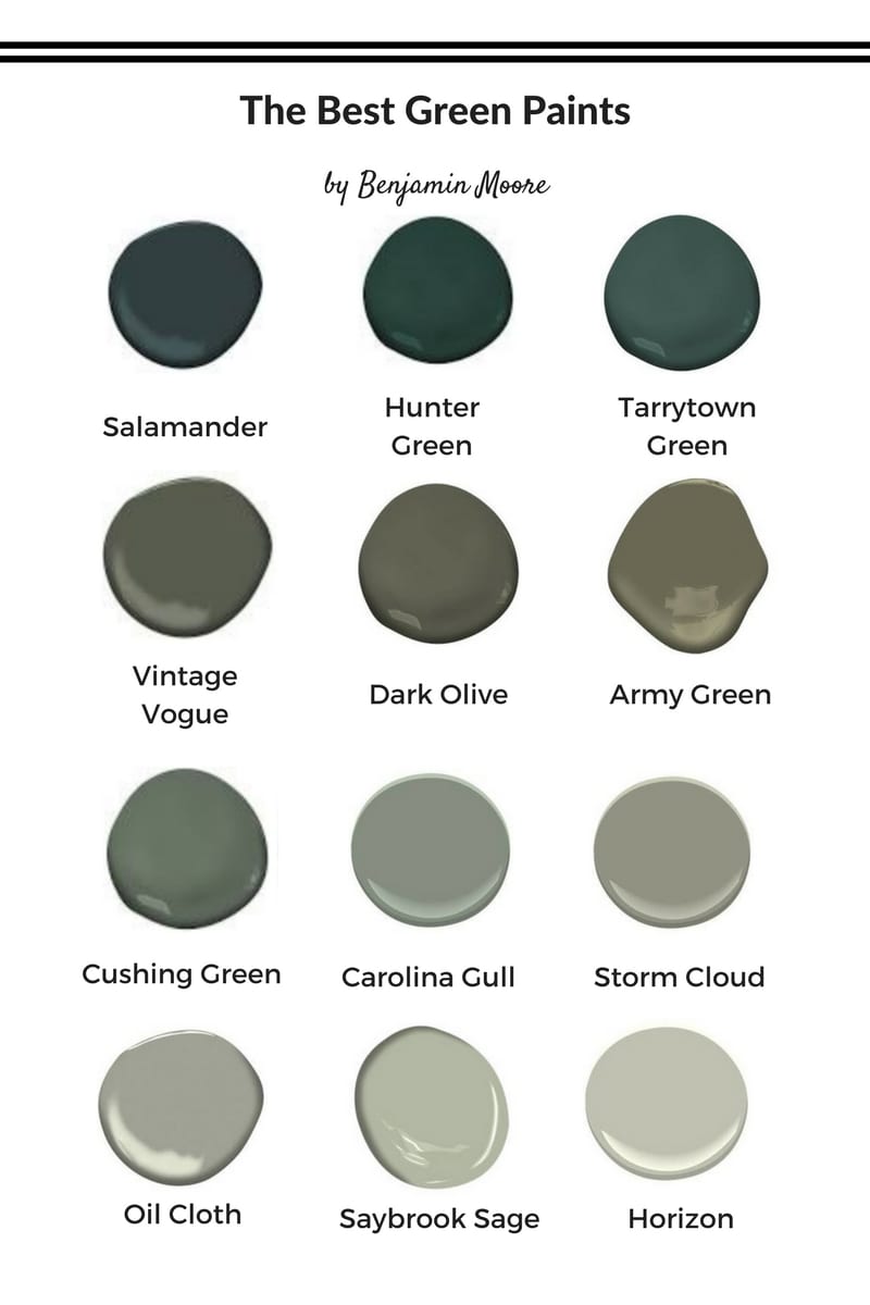Benjamin Moore best green paints