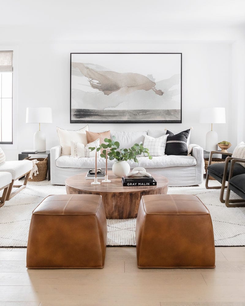 art on wall at correct height